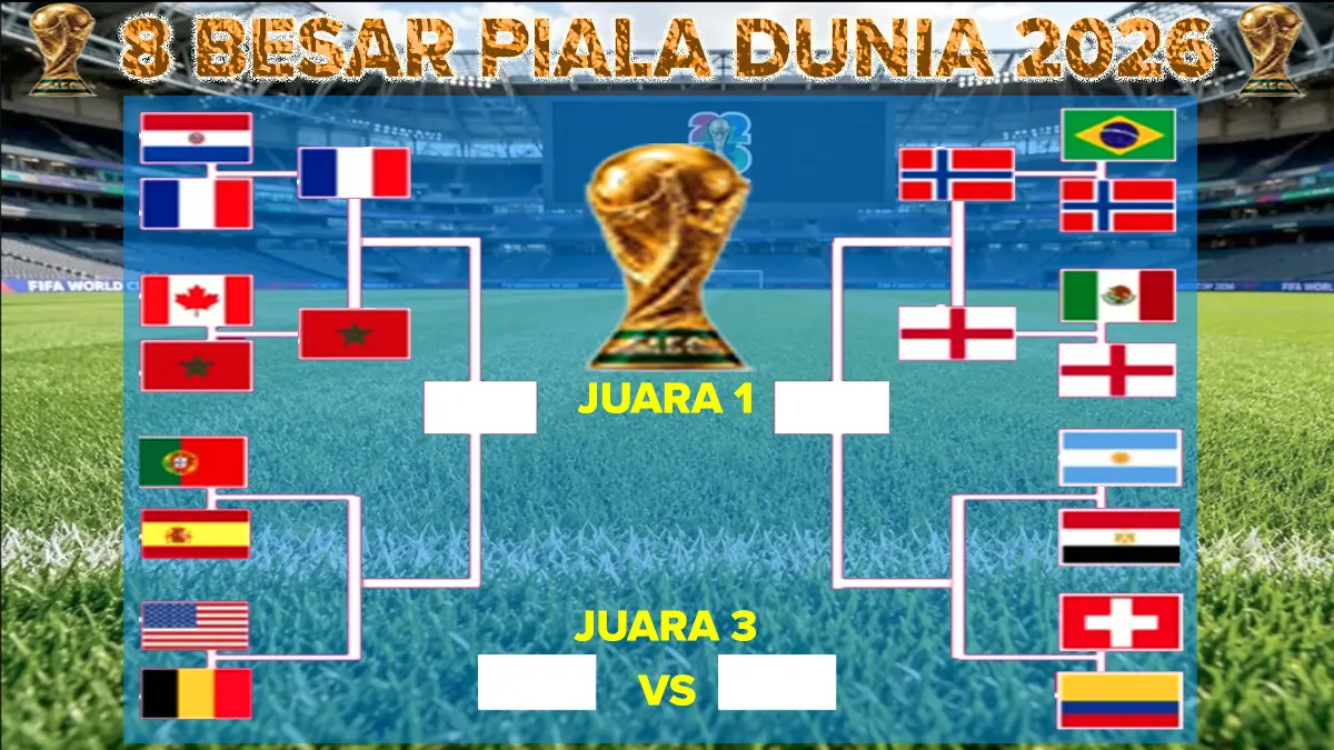PIALA DUNIA