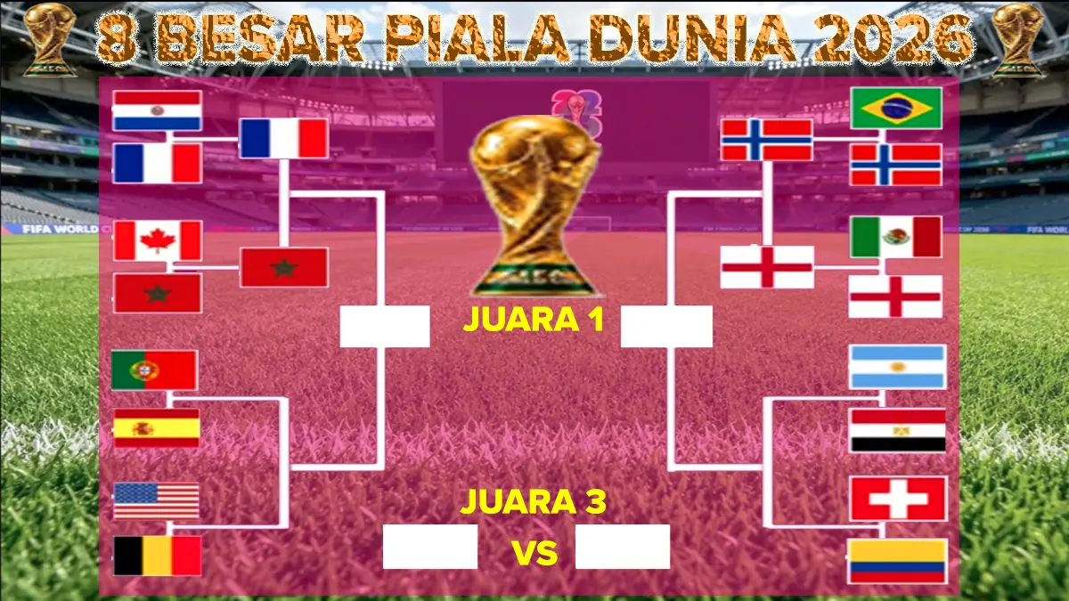 PIALA DUNIA