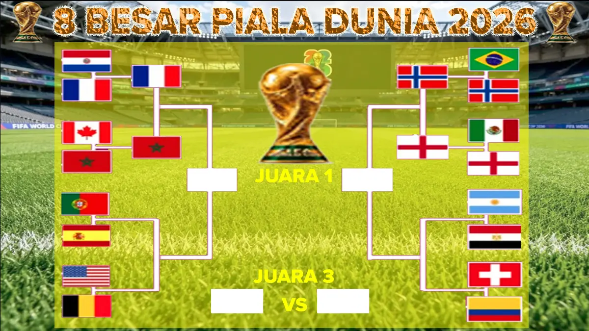 PIALA DUNIA