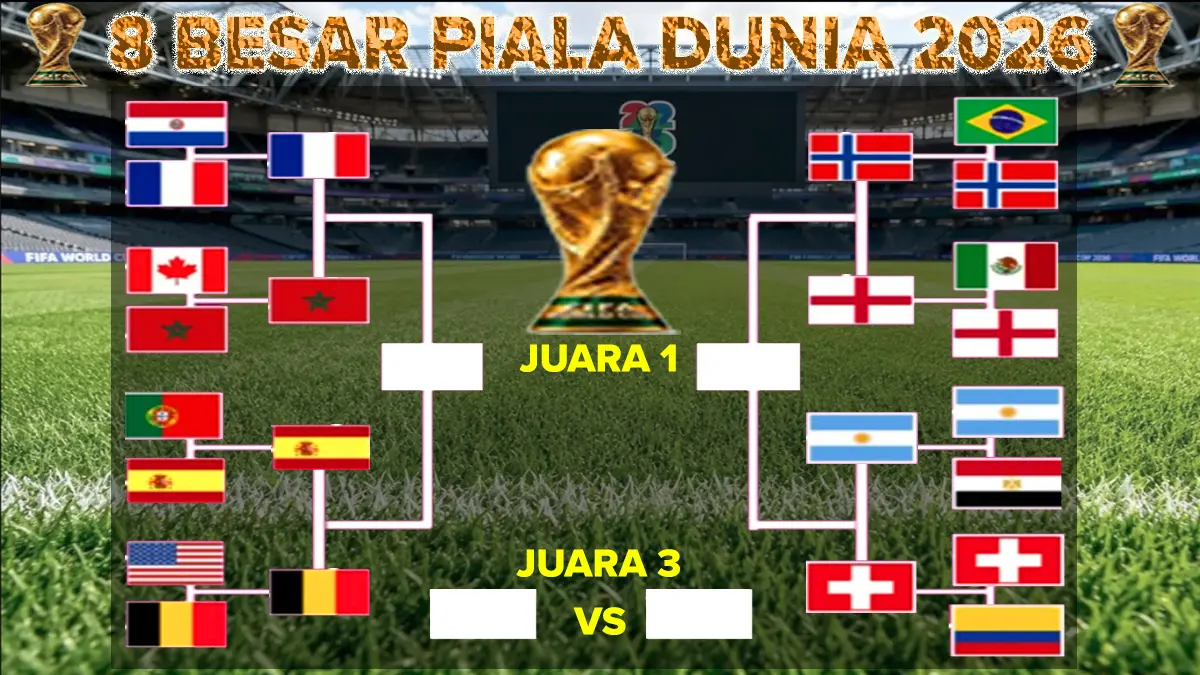 8 BESAR PIALA DUNIA SWISSS