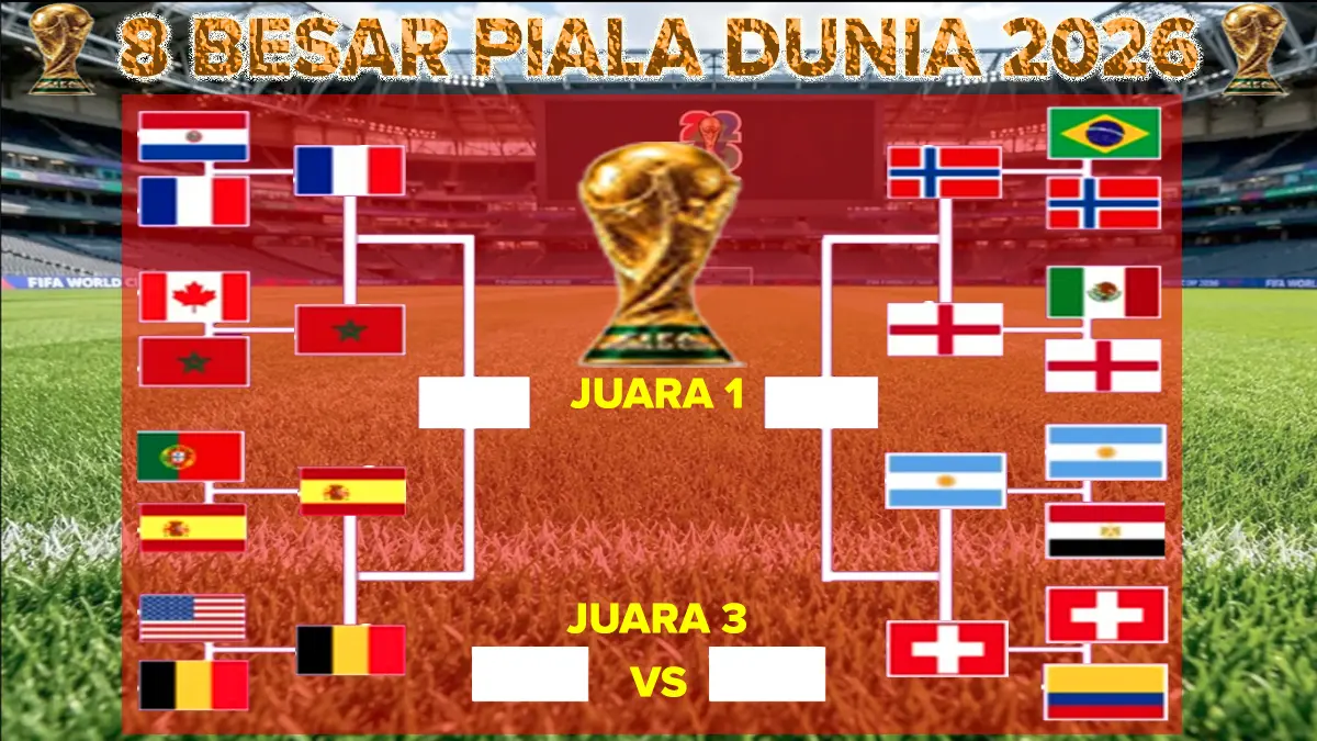 PIALA DUNIA