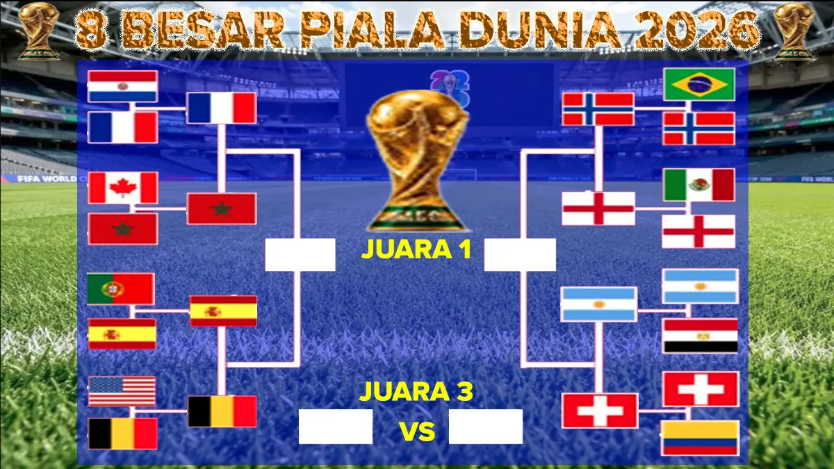 PIALA DUNIA