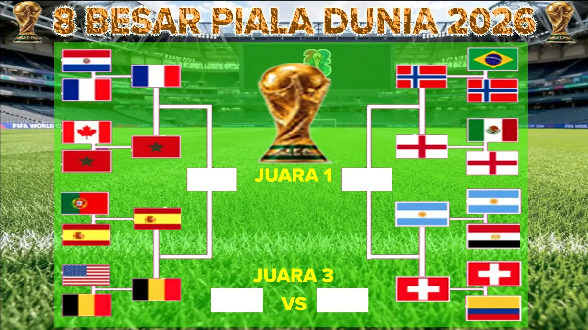 PIALA DUNIA
