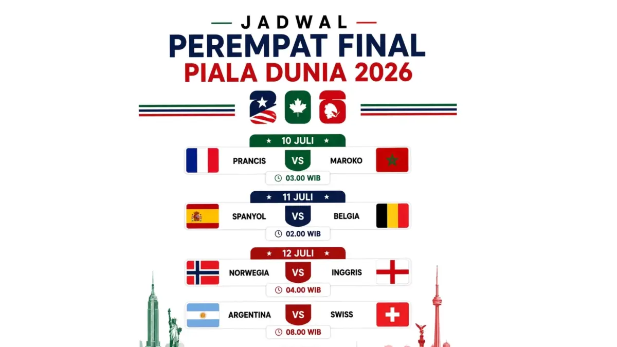 Jadwal Piala Dunia 2026