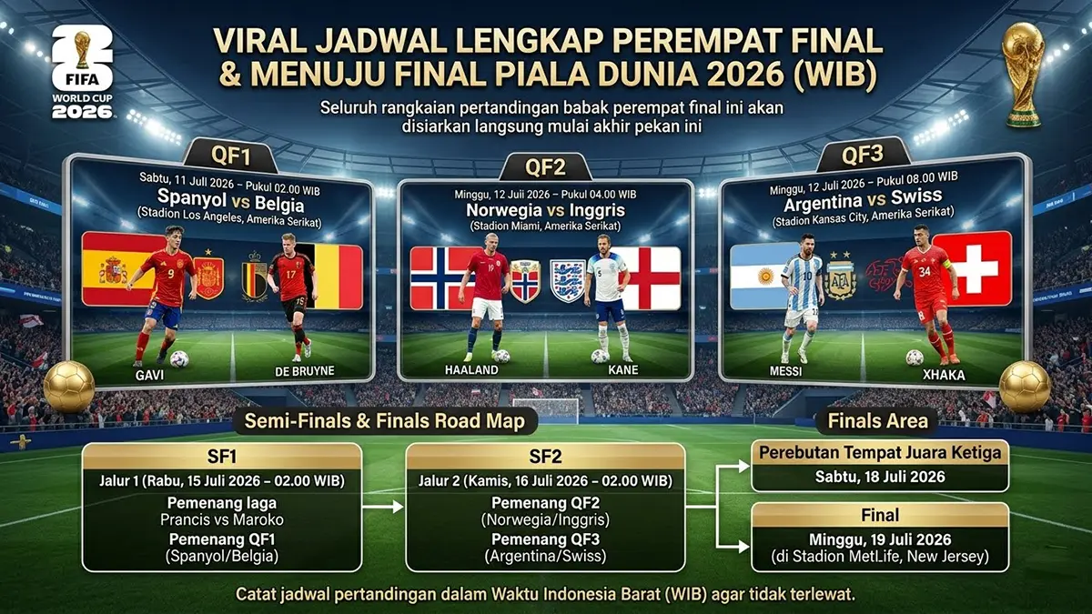 PIALA DUNIA 2026
