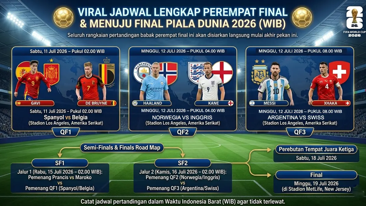 PIALA DUNIA 2026