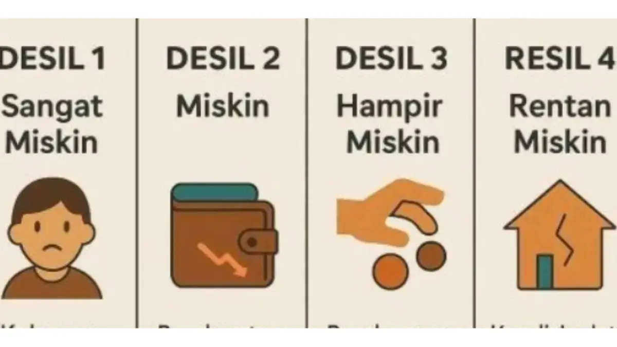 DTSEN versi 3 2026