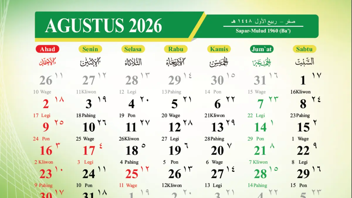Kalender Jawa Agustus 2025 Full Weton, Neptu, Tanggal Merah dan Tanggal Hijriah Lengkap