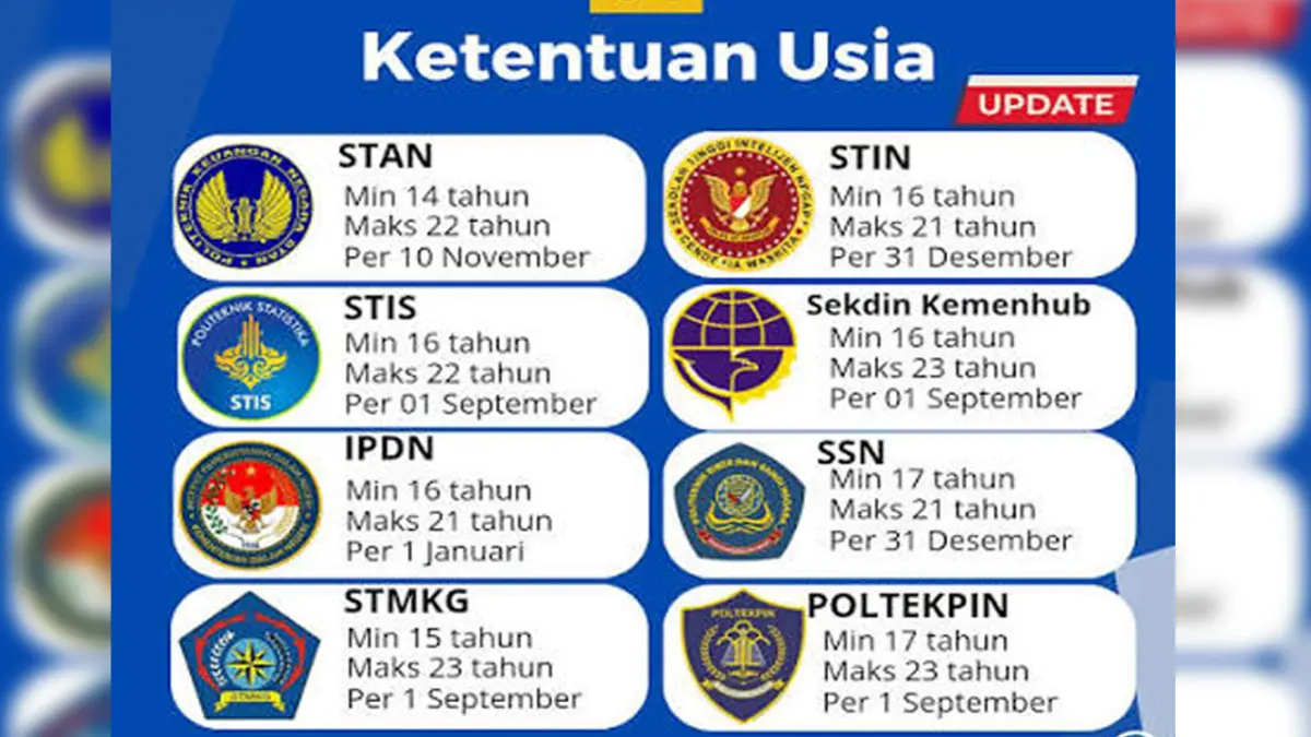Sekolah kedinasan menawarkan pendidikan gratis dari negara serta peluang menjadi CPNS setelah lulus. Berikut daftar sekolah kedinasan 2026 dan persyaratan yang harus dipenuhi calon peserta.