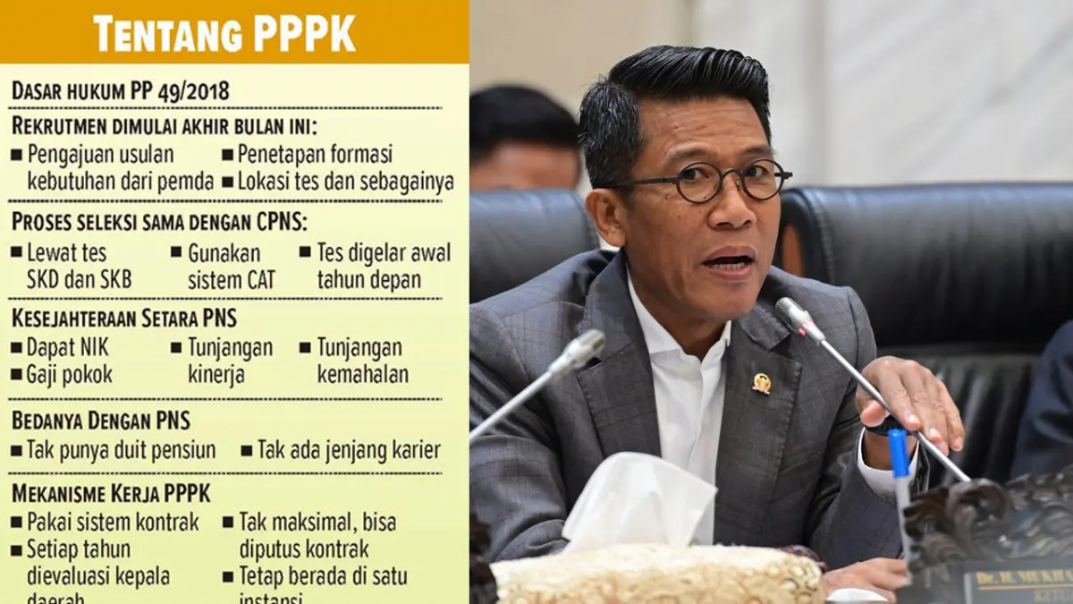 Ketua Komisi XI DPR RI Mukhamad Misbakhun terkait pembiayaan PPPK