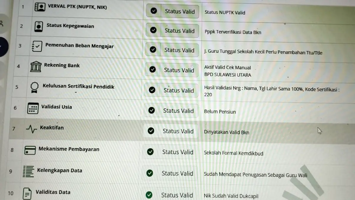 Mengapa SKTP belum valid di Info GTK? Artikel ini mengulas penyebab, proses validasi, peran Dapodik, serta penjelasan resmi Kemendikdasmen.