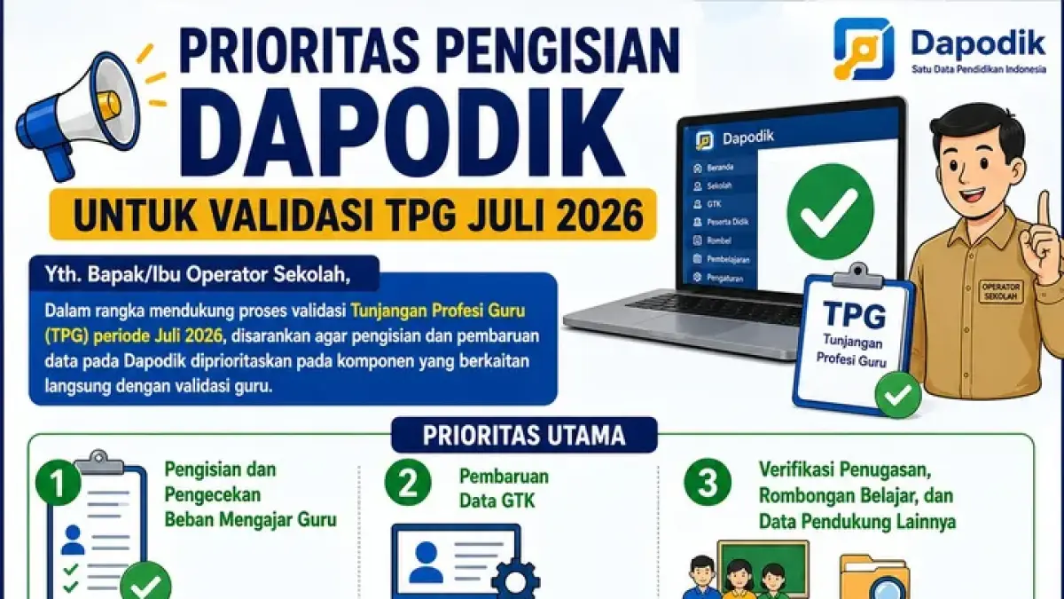 Validasi TPG Juli 2026 segera berlangsung. Operator sekolah wajib memastikan data Dapodik 2026, beban mengajar, GTK, rombel, dan penugasan guru sudah benar agar proses pencairan tunjangan profesi berjalan lancar.