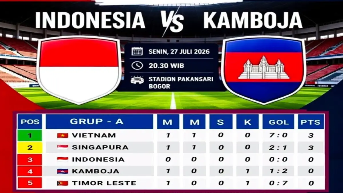 Timnas Indonesia vs Kamboja Piala AFF 2026