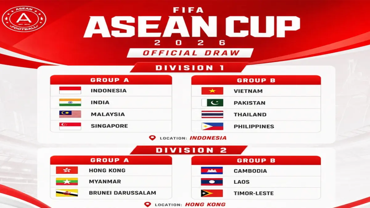 Resmi! Indonesia Jumpa Malaysia di FIFA ASEAN Cup 2026