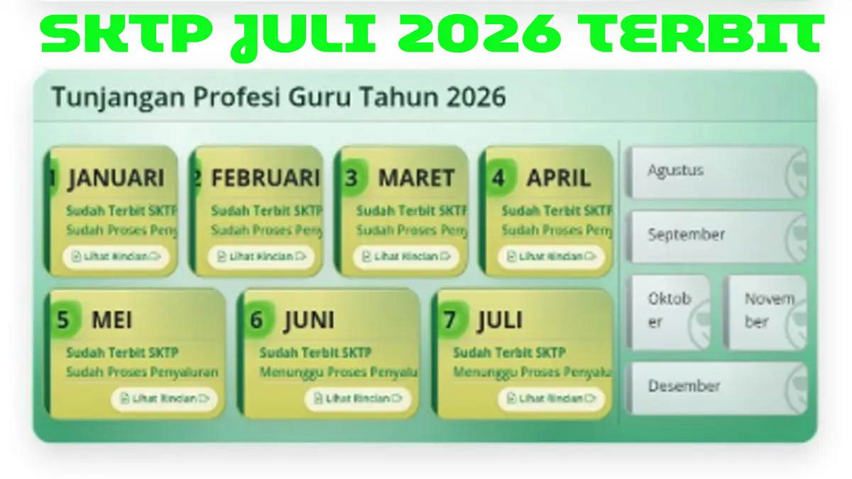 SKTP Juli 2026