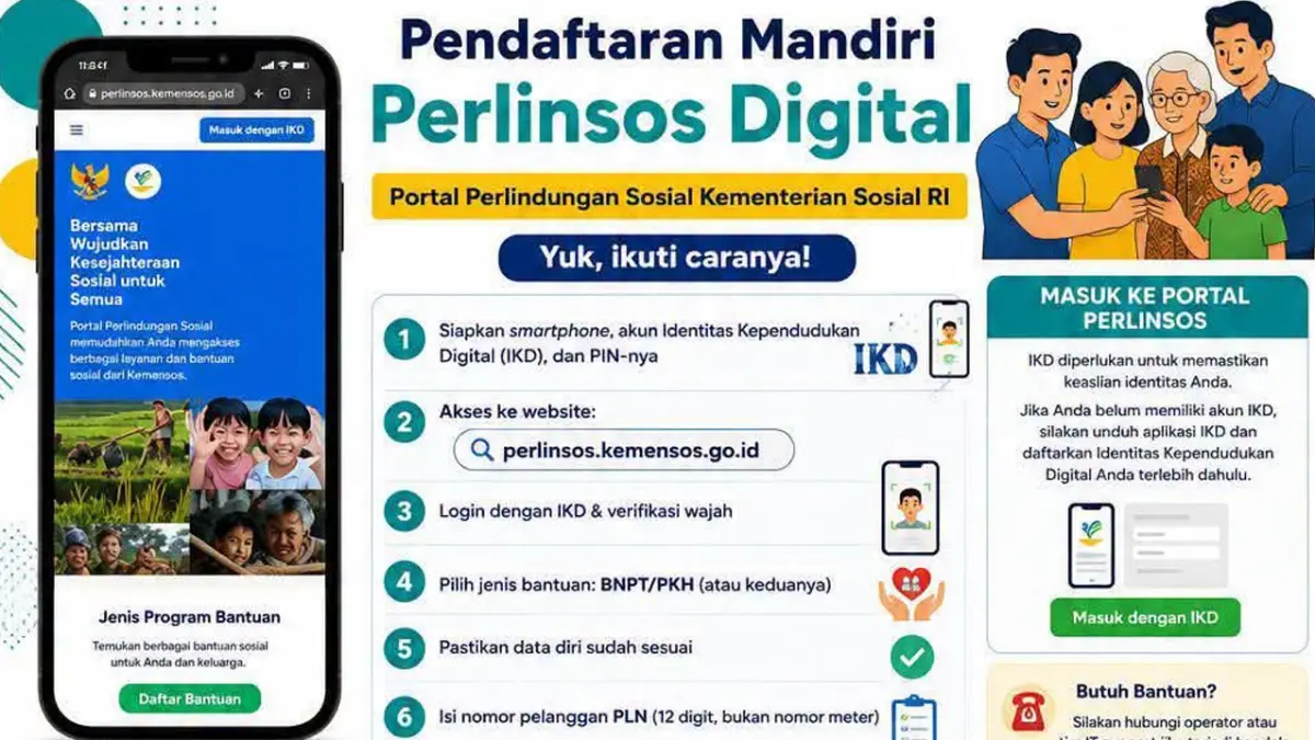 Tidak Perlu Bingung Lagi Cari Bantuan Sosial, Kemensos Siapkan Portal Perlinsos dengan Sistem Digital
