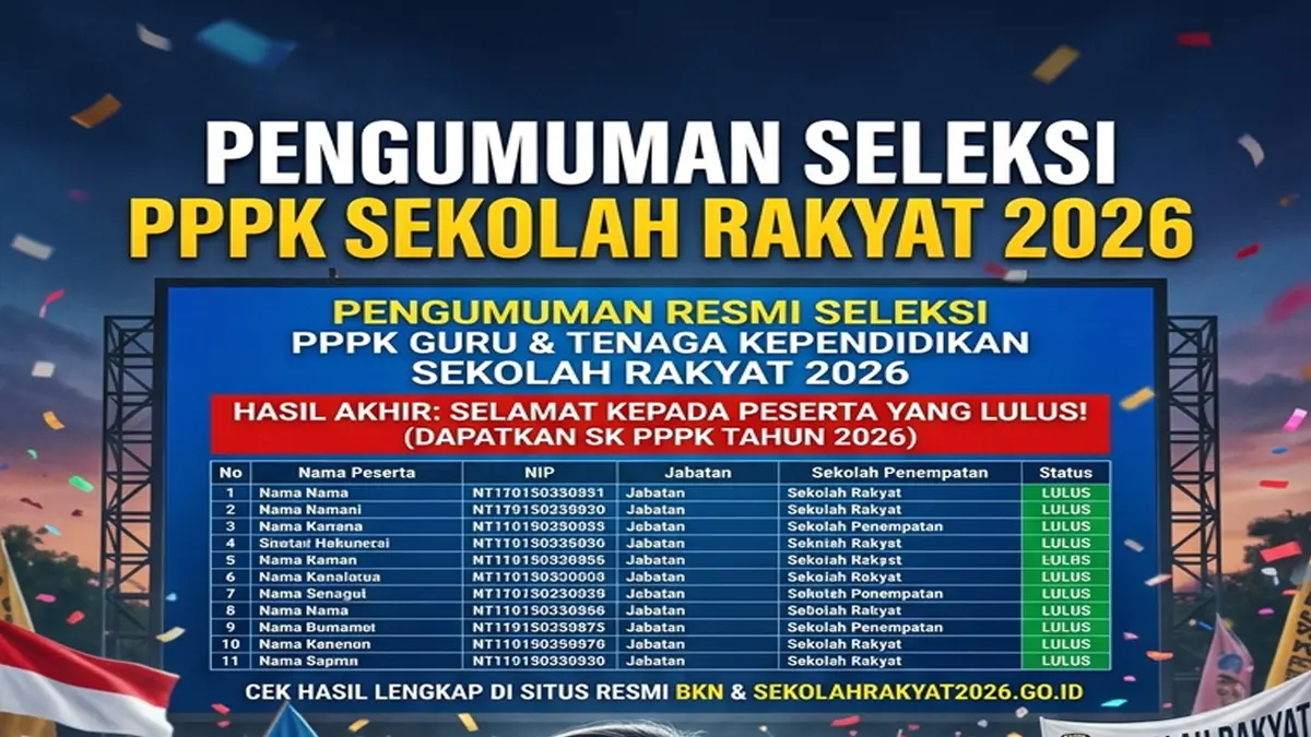 Wajib Tahu Hari Ini! Jangan Sampai Menyesal, Ini Alur Resmi Pasca-Lolos CAT PPPK Sekolah Rakyat 2026
