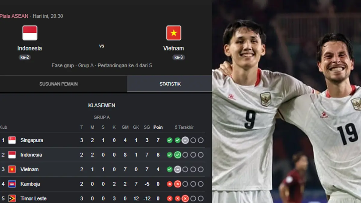 indonesia vietnam