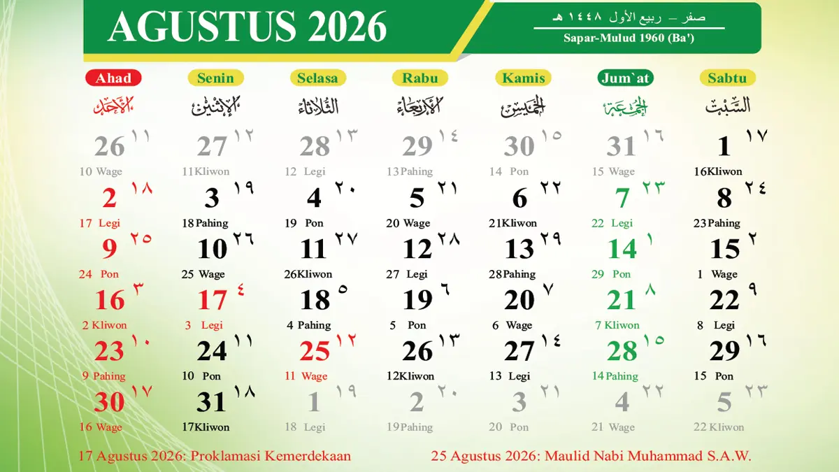 Dompet Aman Pikiran Tenang: Ini Strategi Libur Panjang Kalender Agustus 2026 yang Wajib Kamu Tahu Sekarang!
