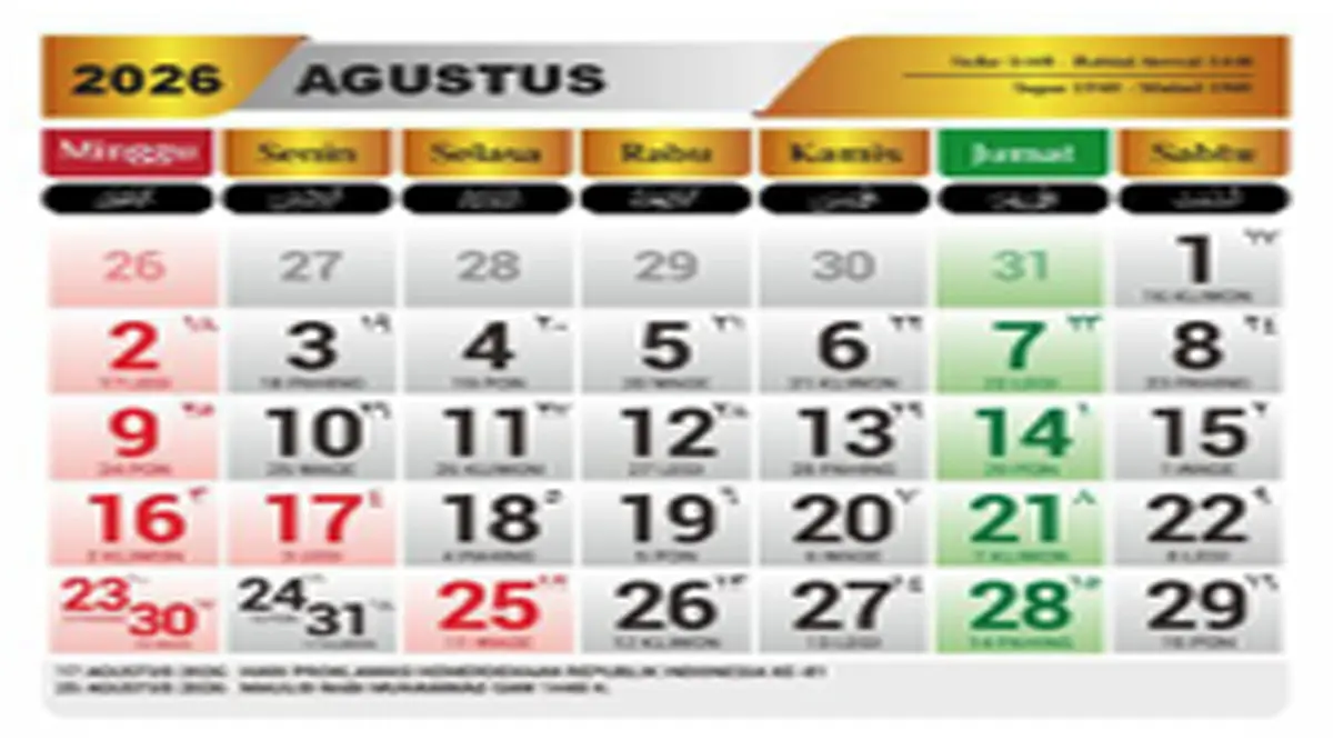 Geger Malam 1 Mulud! Cek Kalender Jawa Kalender Agustus 2026 Lengkap dengan Hitungan Weton Pembawa Hoki
