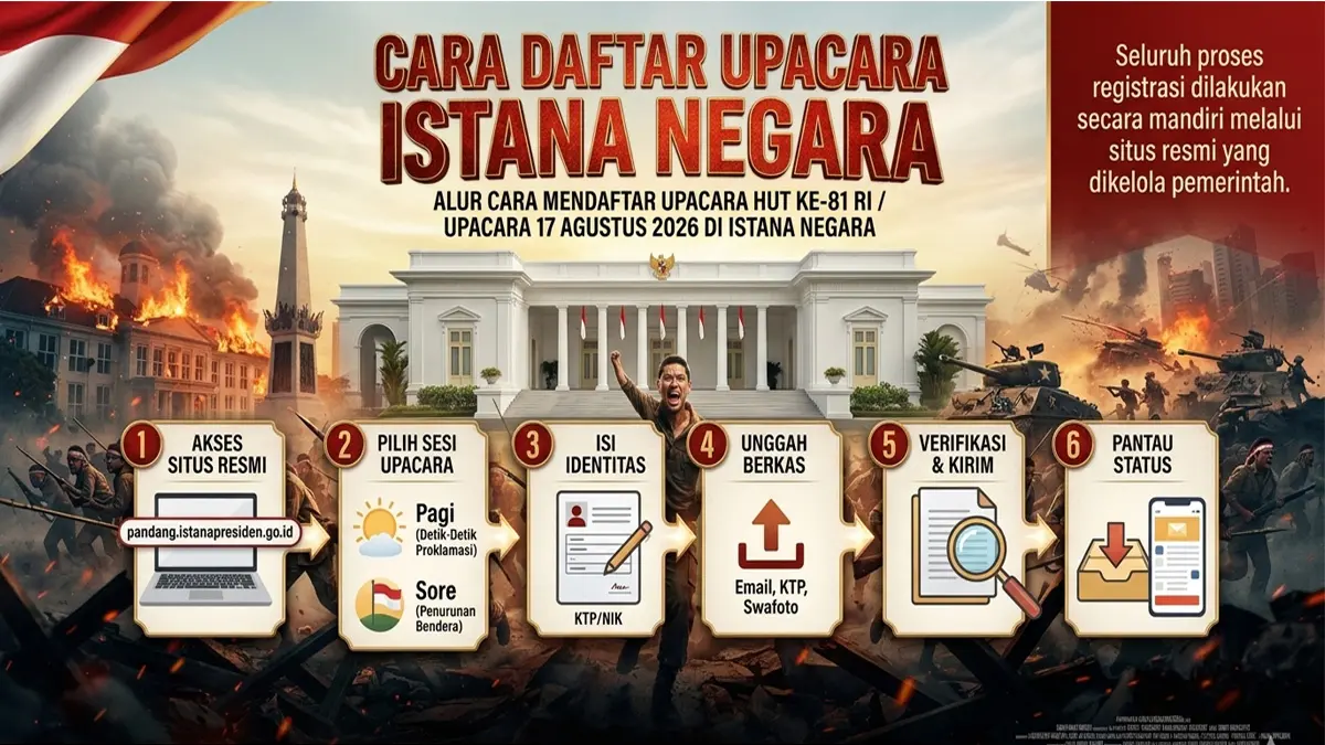 SIAP-SIAP REBUTAN! Pendaftaran Upacara HUT ke-81 RI di Istana Merdeka Segera Dibuka: Kuota Terbatas, Cek Syaratnya!
