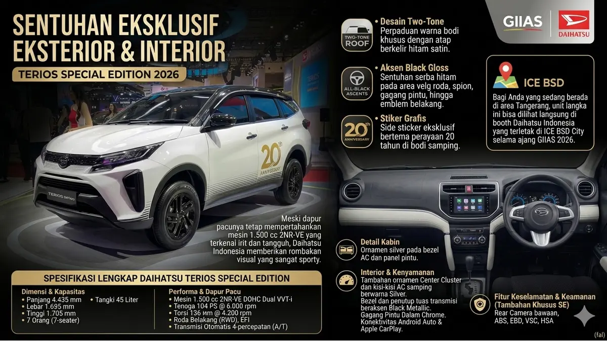 Intip Spesifikasi Daihatsu Terios Special Edition 2026, SUV RWD Langka yang Punya Tampilan Serba Hitam
