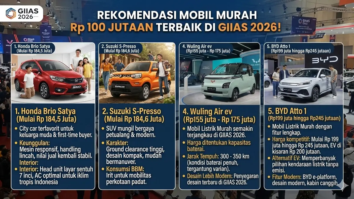Mulai 143 Juta, Dua Mobil Ini Jadi Rebutan Keluarga Muda di GIIAS
