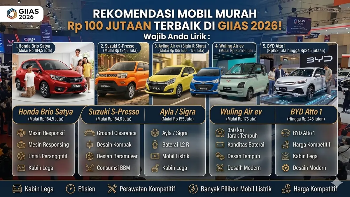 Rekomendasi Mobil Rp 100 Jutaan Terbaik GIIAS 2026 untuk First-Time Buyer
