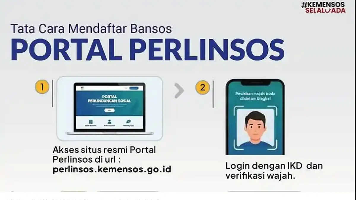 Bansos Agustus 2026 Cair! Warga Aceh Segera Cek Lewat Aplikasi Cek Bansos Kemensos