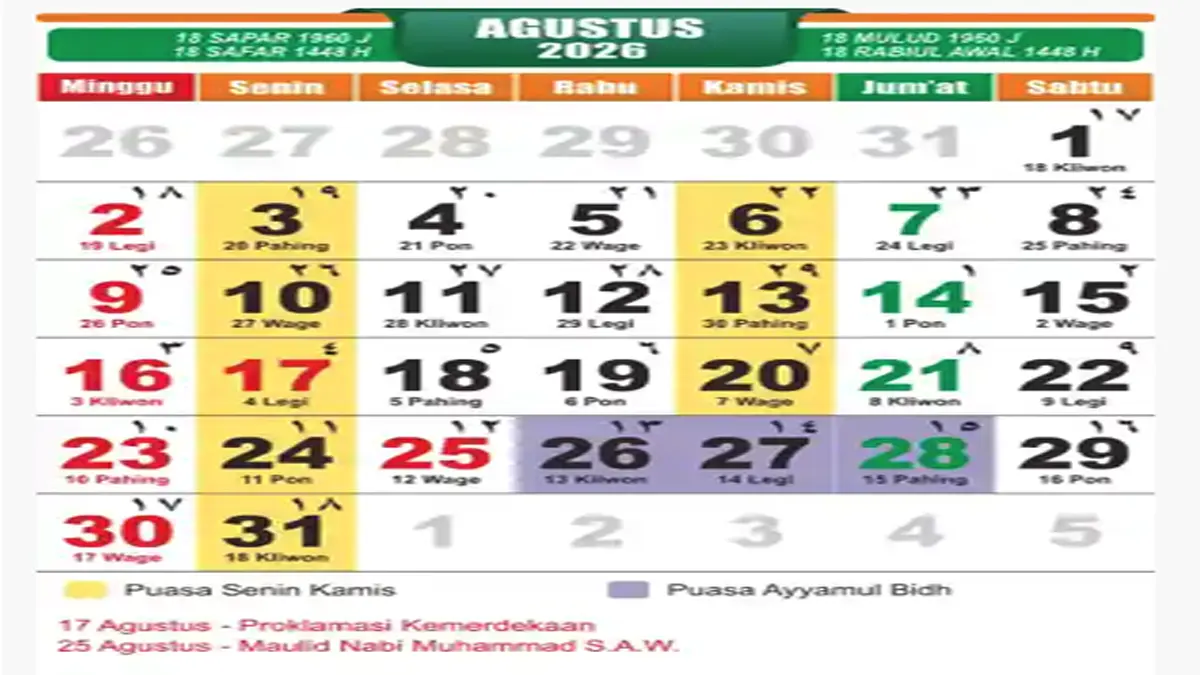 Jangan Salah Pilih Hari! Ini Daftar Weton Paling Sakral di Kalender Jawa Kalender Agustus 2026
