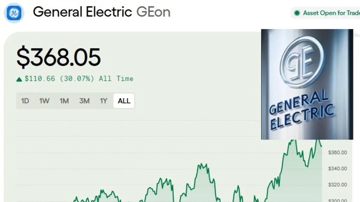 Apa Itu Token Saham GE? Panduan Beli GE Aerospace & Vernova di Blockchain 2026