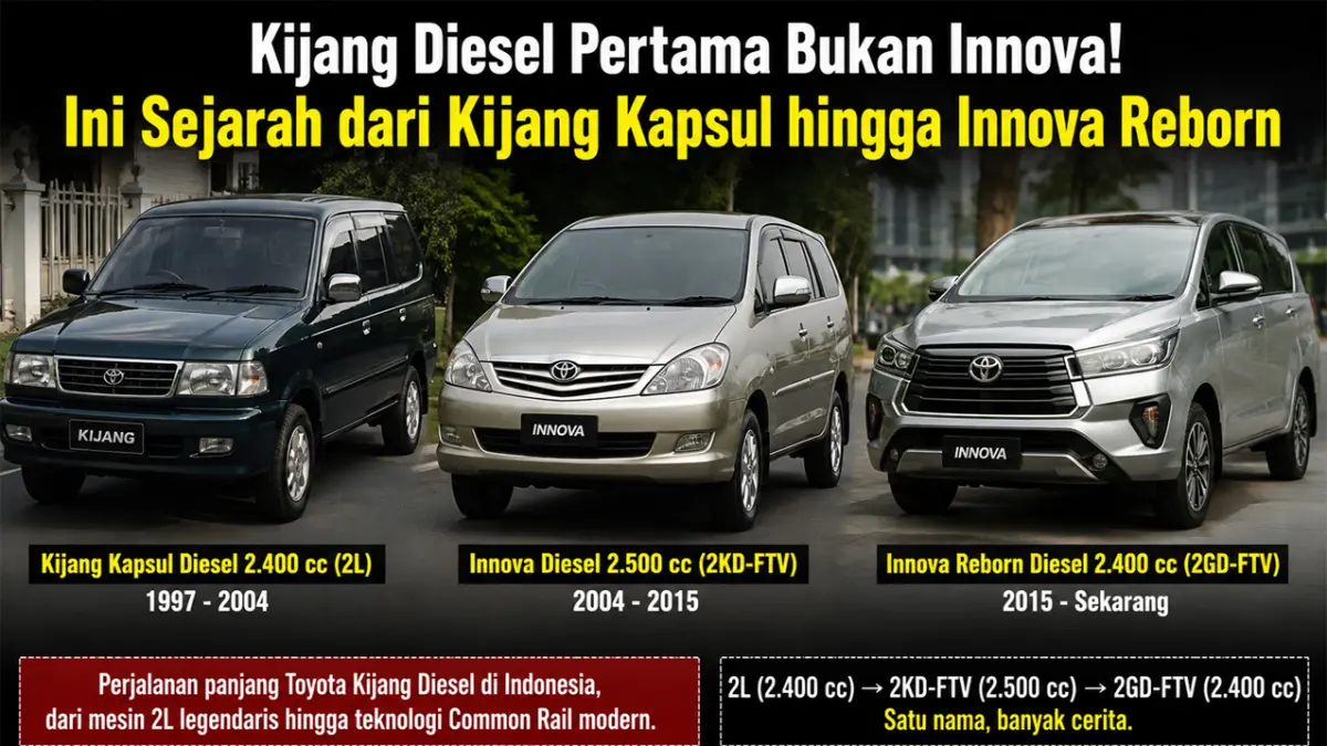Toyota Kijang diesel pertama