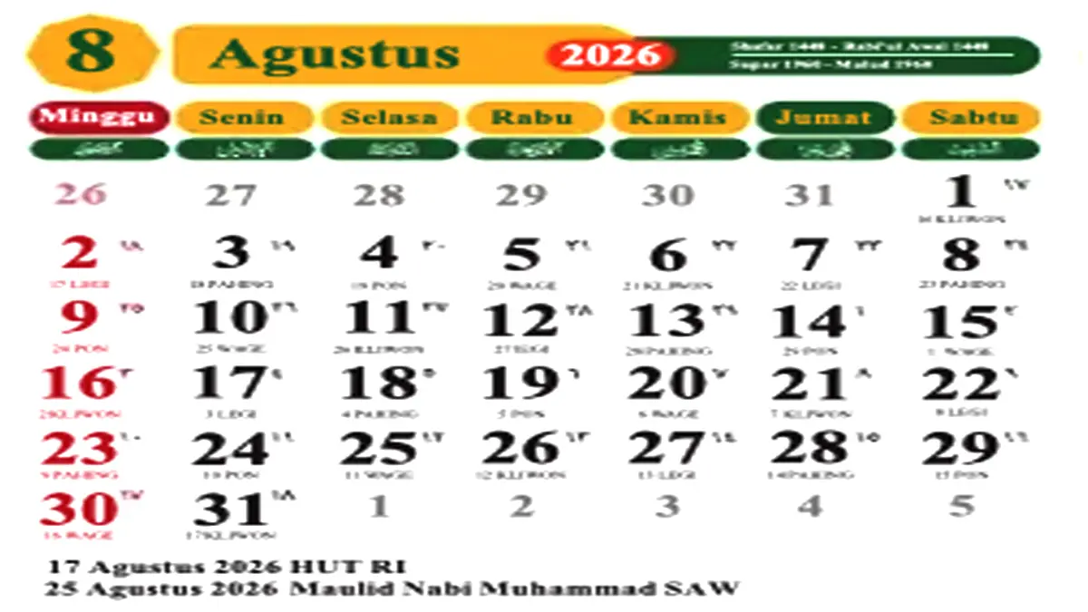 Bongkar Strategi Long Weekend Kalender Agustus 2026, Siap-Siap Liburan Hemat Tanpa Bikin Kantong Jebol!