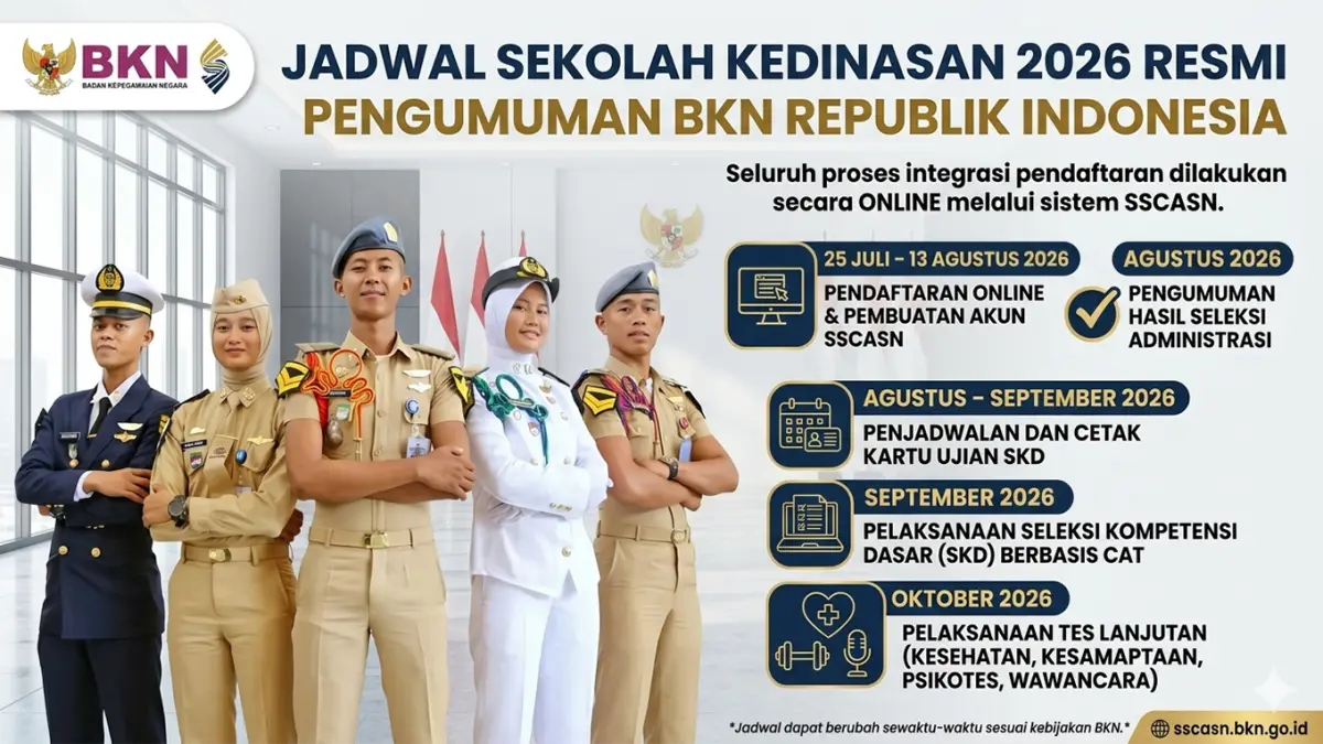 Buka Hingga 13 Agustus! Ini Jadwal Resmi Pendaftaran Sekolah Kedinasan 2026 dan Link SSCASN
