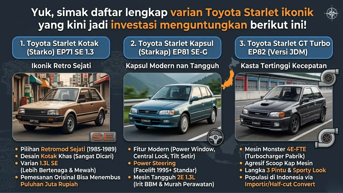 Jadi Buruan Kolektor, Ini Varian Mobil Toyota Starlet Bekas yang Harganya Paling Meroket!
