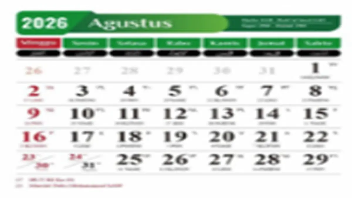 Siap-Siap War Hotel! 3 Tren Wisata Hemat Kalender Agustus 2026 Ini Diprediksi Bakal Ramai Peminat
