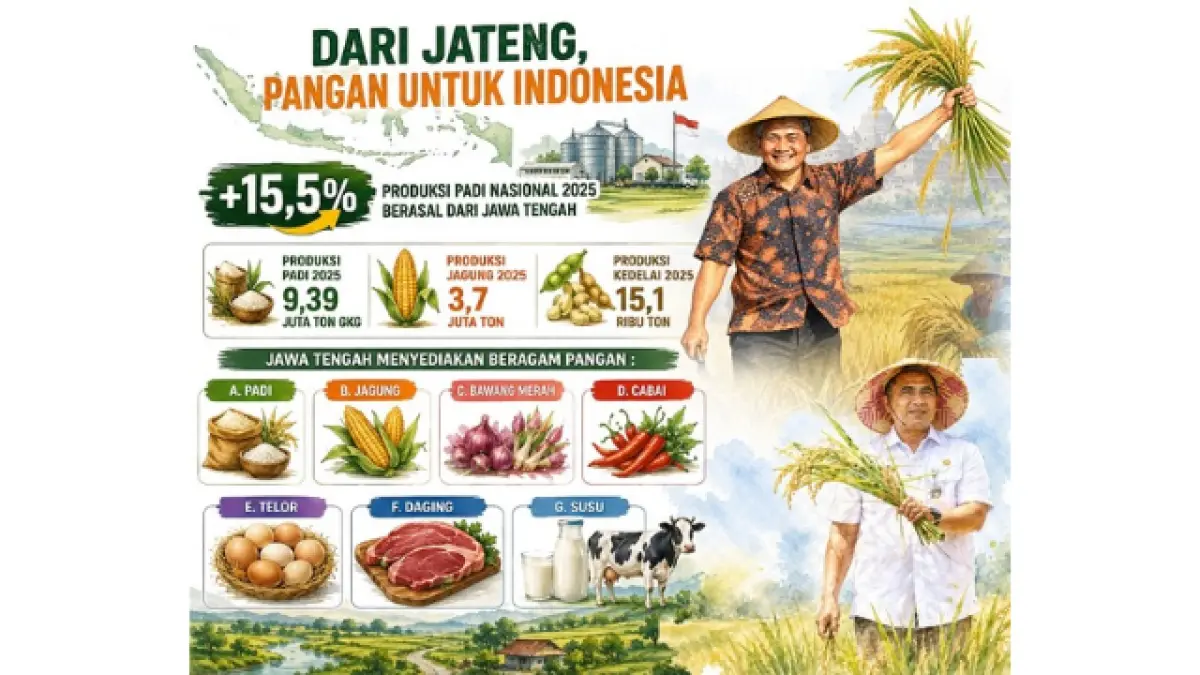 Infografis