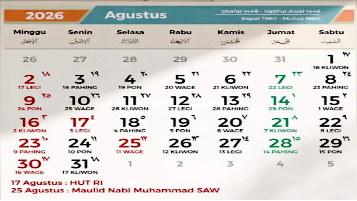 Persiapan Libur Panjang! Ini Daftar Tanggal Merah Kalender Agustus 2026 dan Ide Long Weekend Hemat
