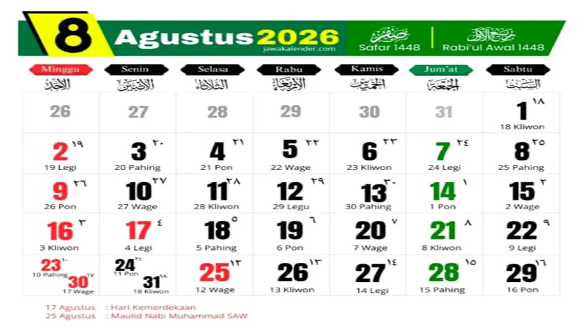 Siap-Siap Macet, Berikut Destinasi Wisata yang Bakal Ramai di Kalender Agustus 2026
