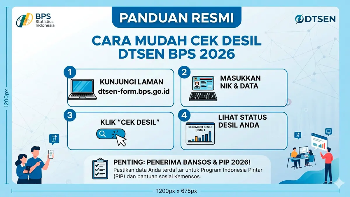 Cara Mengatasi NIK Tidak Ditemukan Saat Cek Desil di dtsen-form.bps.go.id 
