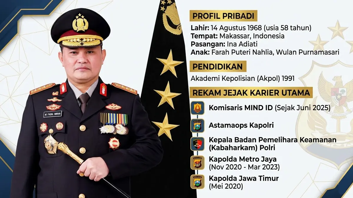 Dua Nasib Berbeda! Fadil Imran Jadi Bos BUMN MIND ID saat Adiknya Terancam Lengser dari Kursi Bupati Gowa
