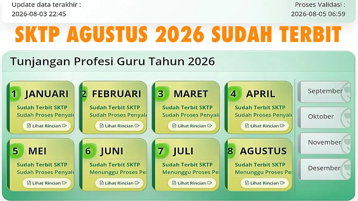 Guru Jangan Sampai Menyesal! Dana TPG Agustus 2026 Gagal Cair Jika Status SKTP Anda Masih Seperti Ini
