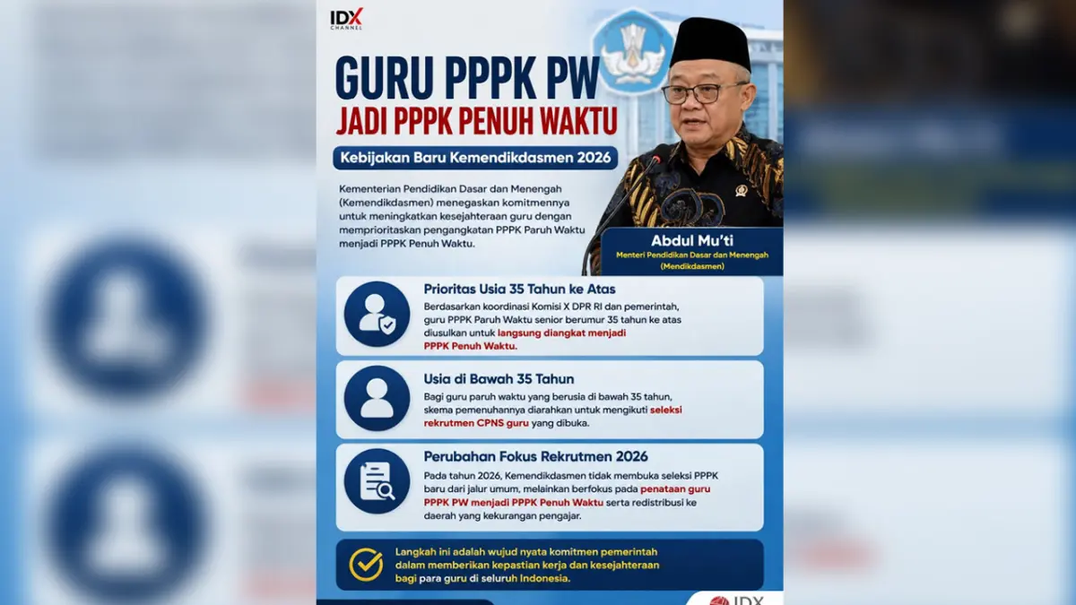 Guru PPPK mendapat kabar terbaru