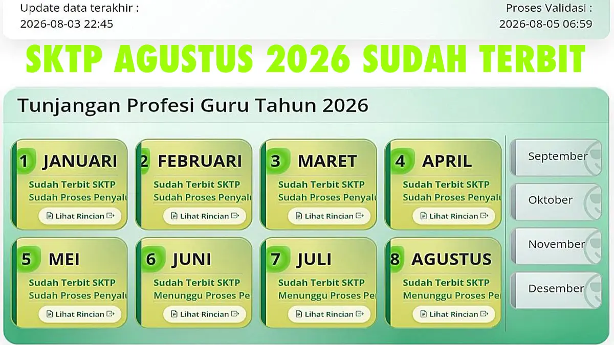 Siap-Siap Rekening Guru Meluber! Kemendikdasmen Rilis Jadwal TPG Agustus 2026, SKTP Anda Sudah Hijau?
