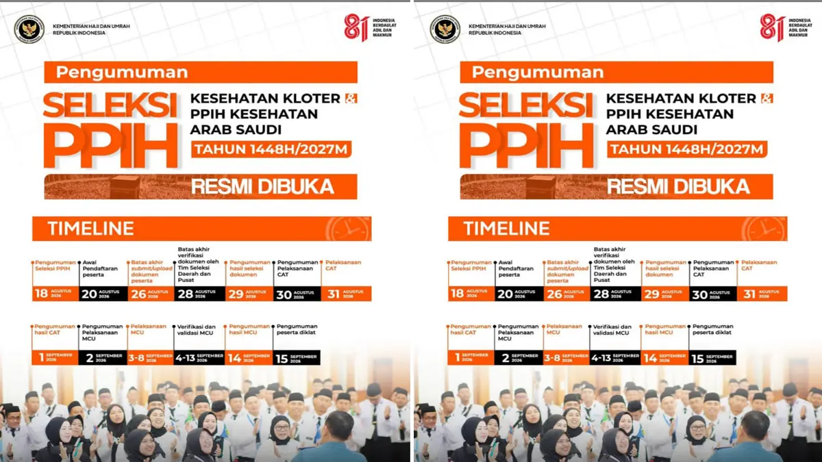 Resmi Dibuka! Pendaftaran Seleksi PPIH Kesehatan 2027: Jadwal, Syarat, dan Link Daftar

