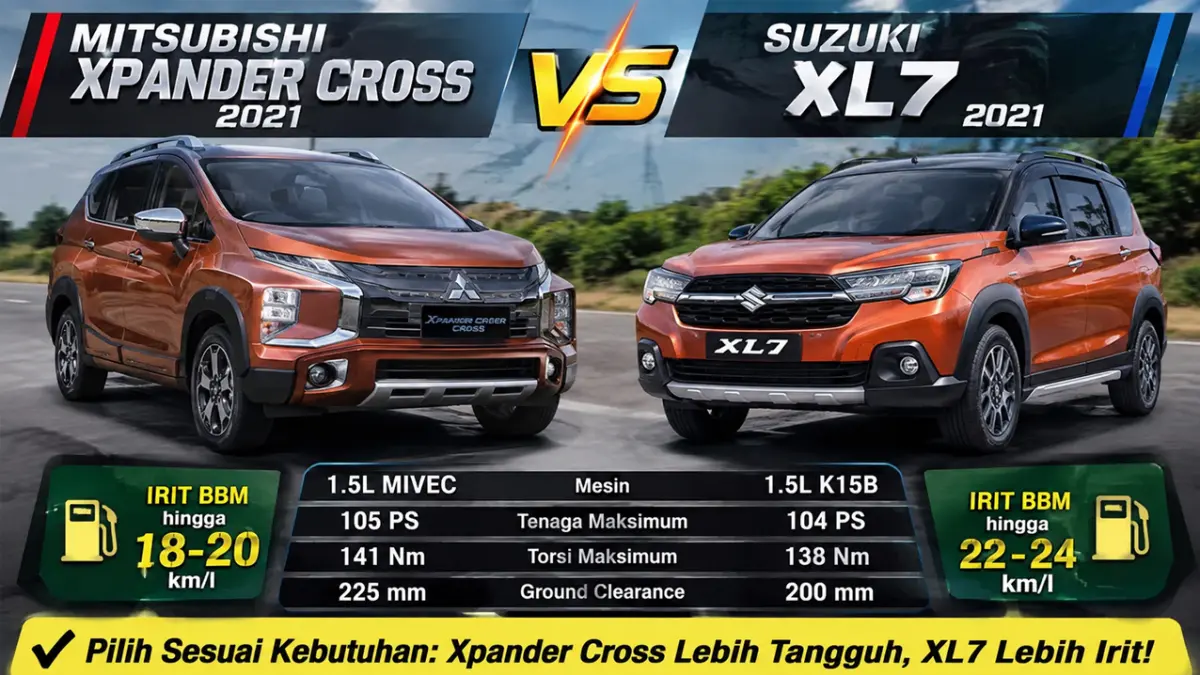 Xpander Cross 2021 vs XL7 2021