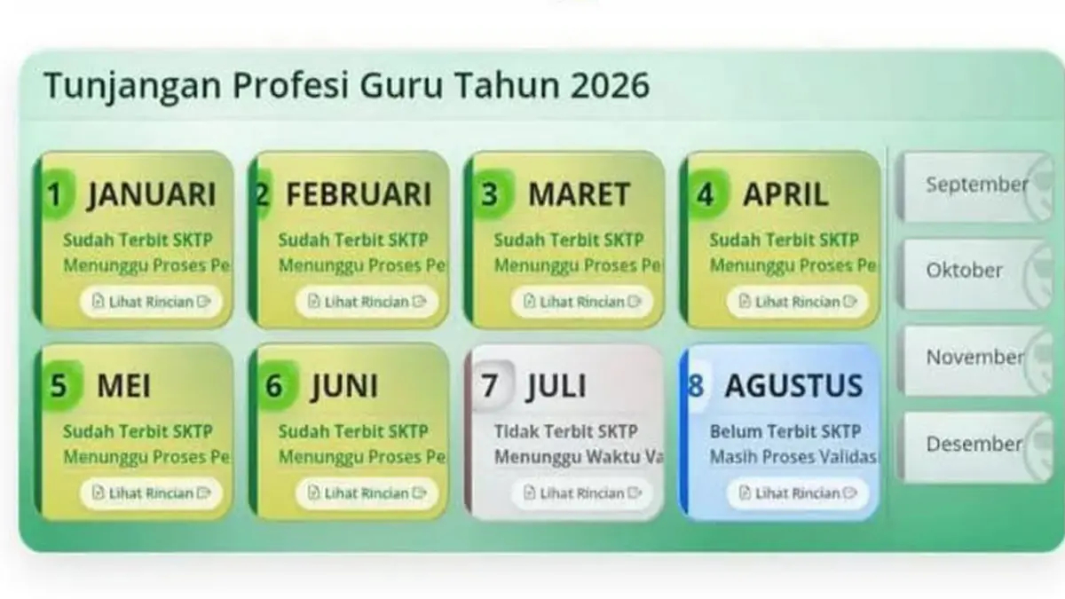 Status Info GTK Bulan Ini: SKTP Juli 2026 Abu-abu, SKTP Agustus 2026 Biru, Langkah yang Harus Anda Lakukan
