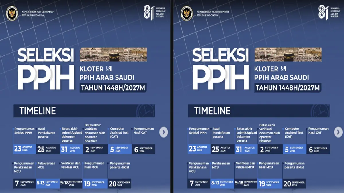 Pendaftaran Petugas Haji 2027 Resmi Dibuka Hari Ini: Simak Syarat, Cara Daftar, dan Jadwal Lengkap PPIH 1448 H
