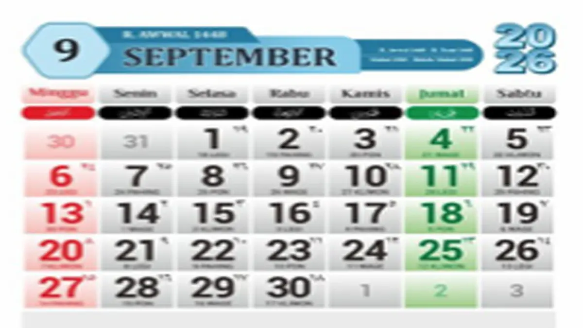 Kalender Jawa September 2026 Lengkap dengan Weton: Cek Hari Baik dan Transisi Bulan Bakda Mulud!
