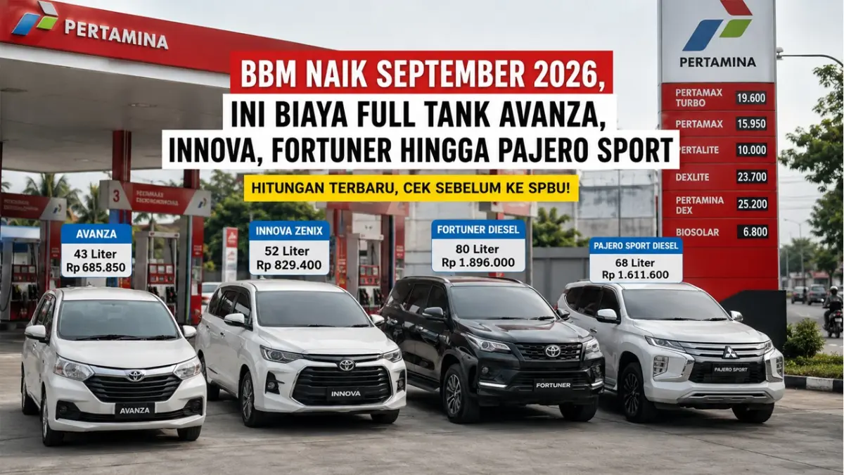 Harga BBM Naik September 2026